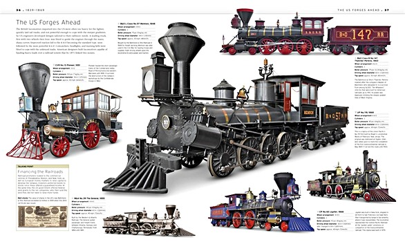 Pages du livre The Train Book - The Definitive Visual History (2)