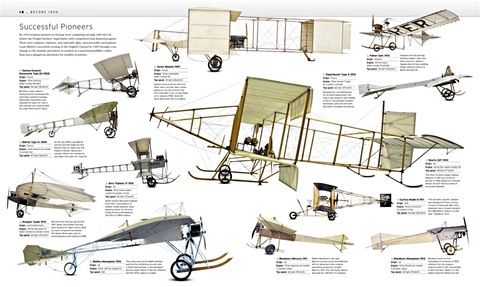 Seiten aus dem Buch The Aircraft Book - The Definitive Visual History (1)