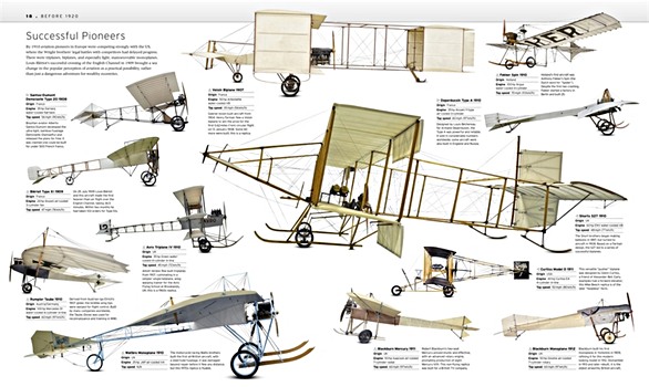 Pages of the book The Aircraft Book - The Definitive Visual History (1)