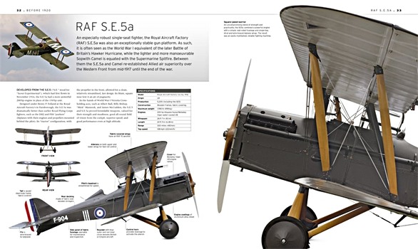 Pages of the book The Aircraft Book - The Definitive Visual History (2)