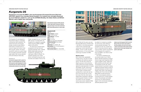 Páginas del libro Modern Russian Tanks & AFVs (1990-Present) - Tanks, Self-Propelled Guns, APCs, IFVs (1)