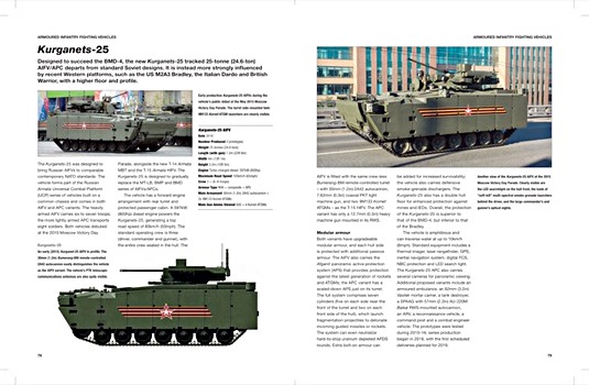 Pages du livre Modern Russian Tanks & AFVs (1990-Present) (1)