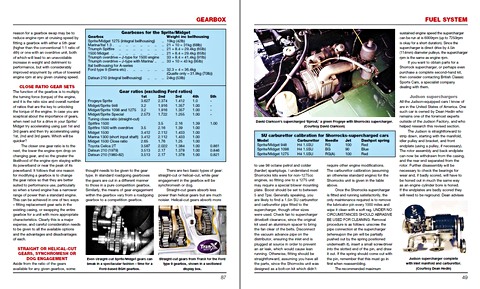 Pages du livre The MG Midget & Austin-Healey Sprite HP Manual (2)