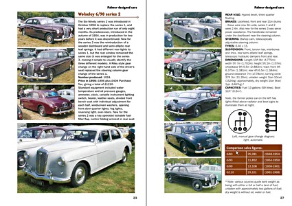 Páginas del libro Wolseley Cars 1948 to 1975 - A Pictorial History (1)