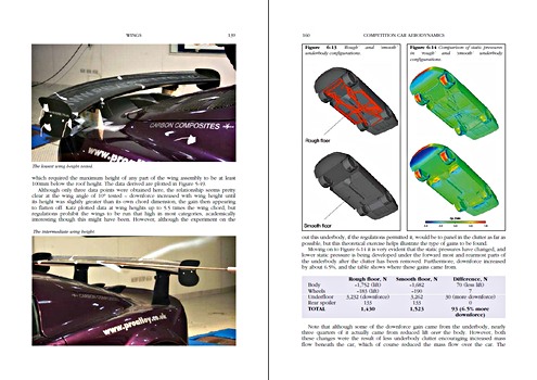 Pages du livre Competition Car Aerodynamics (3rd Edition) (2)