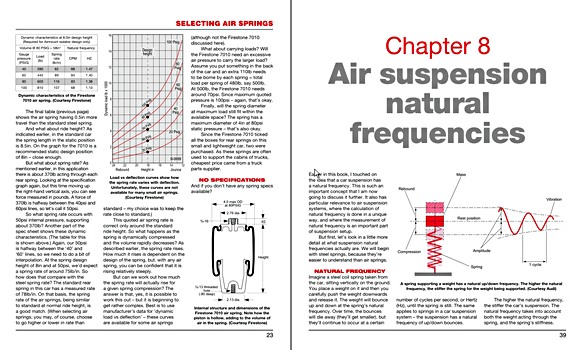 Pages of the book Custom Air Suspension (1)