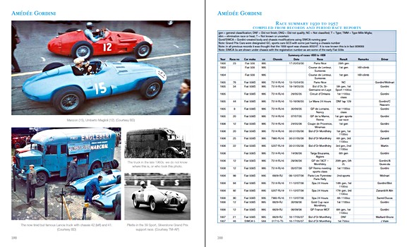 Bladzijden uit het boek Amedee Gordini - A True Racing Legend (1)