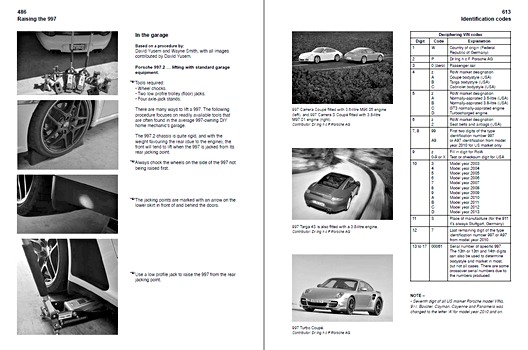 Pages du livre Porsche 997 (2004 to 2012) - The Essential Companion (1)