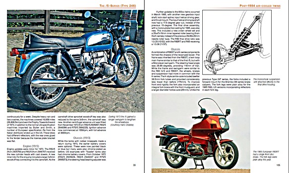 Pages of the book The BMW Boxer Twins Bible 1970-1996 (1)