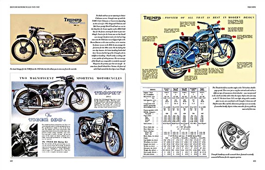 Bladzijden uit het boek British Motorcycles 1945-1965: Aberdale to Wooler (2)