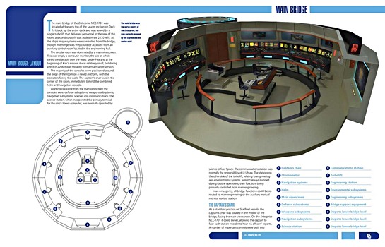 Seiten aus dem Buch Star Trek - USS Enterprise Manual (2)