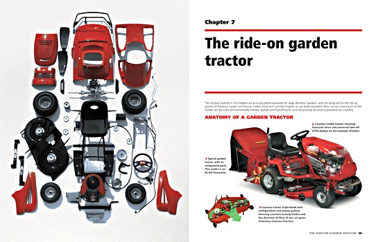 Bladzijden uit het boek Lawnmower Manual - A practical guide (1)