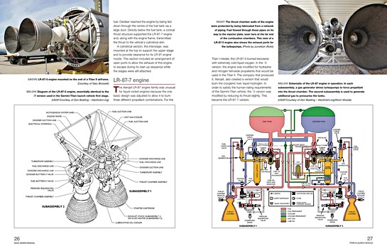 Pages of the book NASA Gemini Manual 1965-196 (1)