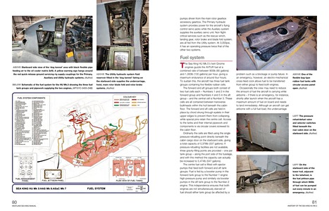 Páginas del libro Westland Sea King Manual - HU Mk. 5 SAR model (1988 onwards) - An insight into the design, construction, operation and maintainance (Haynes Aircraft Manual) (2)