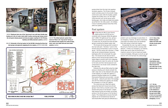 Bladzijden uit het boek Westland Sea King SAR Manual (2)