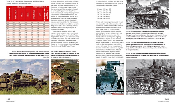 Pages du livre Panzer III Manual: PzKpfw III Ausf. A to N (2)