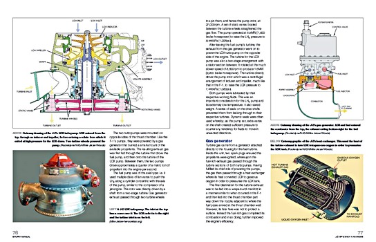 Pages du livre NASA Saturn V Manual (1967-1973) (1)