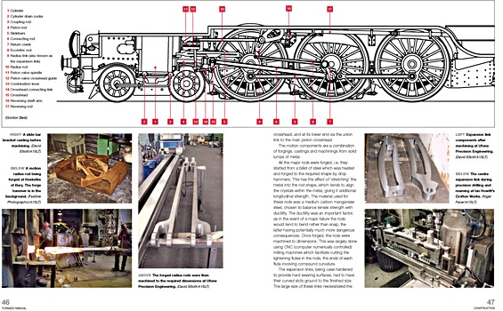 Bladzijden uit het boek Tornado : New Peppercorn Class A1 Manual (1)