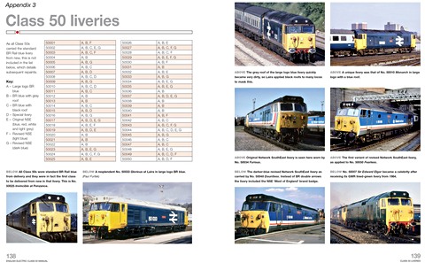 Pages of the book English Electric Class 50 Manual (1967 onwards) (2)