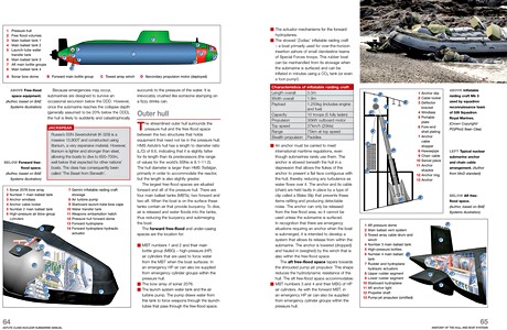 Bladzijden uit het boek Astute Class Nuclear Submarine Manual (2010 to date) (1)