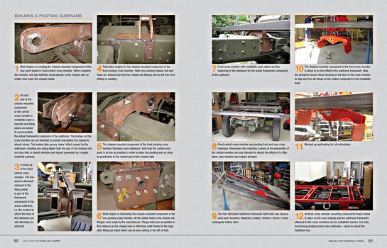 Páginas del libro Build Your Own Overland Camper Manual (1)