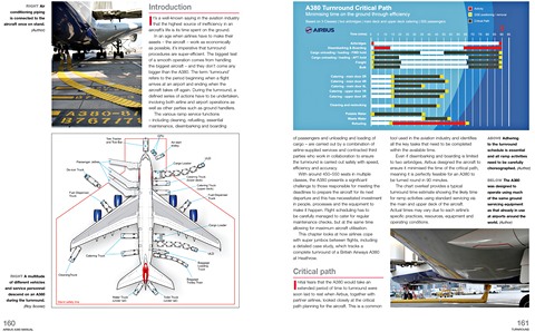 Pages du livre Airbus A380 Manual (2005 to present) (2)