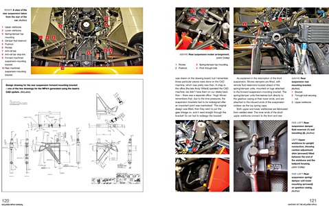 Páginas del libro McLaren MP4/4 Manual (1988) - An insight into the design, engineering and operation (2)