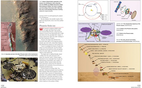Bladzijden uit het boek Mars Manual - An insight into the study and exploration of the Red Planet (Haynes Space Manual) (1)