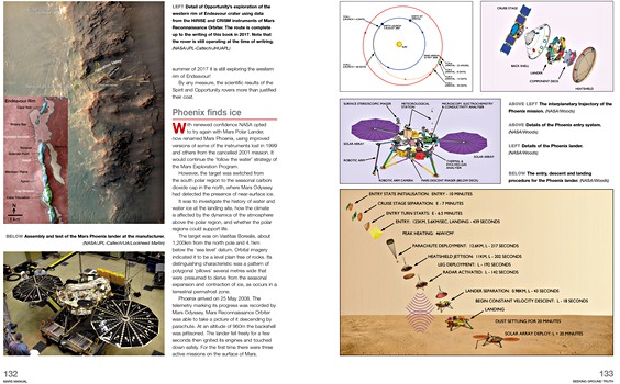 Seiten aus dem Buch Mars Manual - An insight into study and exploration (1)