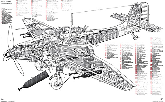 Páginas del libro Junkers Ju 87 Stuka Manual (1935-1945) (1)