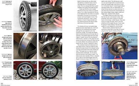 Páginas del libro Bugatti Type 35 Manual (1924 onwards) - An insight into the design, engineering, maintenance and operation (1)