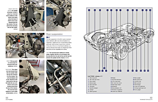 Seiten aus dem Buch Lola T70 Manual (1965 onwards) (1)