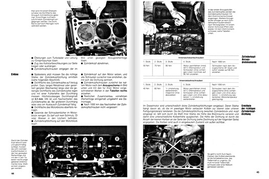 Páginas del libro [JH 131] VW Golf D (bis 10/83) / Jetta D (bis 01/84) (1)