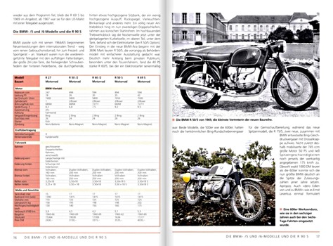 Strony książki Deutsche Motorrader - seit 1960 (2)