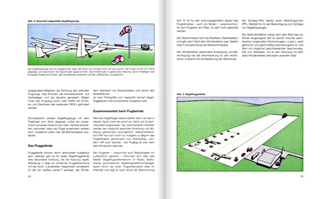 Strony książki Segelfliegen - Die praktische Ausbildung (1)