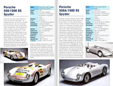 Páginas del libro Porsche Renn- und Rennsportwagen - seit 1948 (Typen-Kompass) (1)