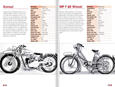Seiten aus dem Buch Maico - Motorräder 1934-1994 (Typen-Kompass) (1)
