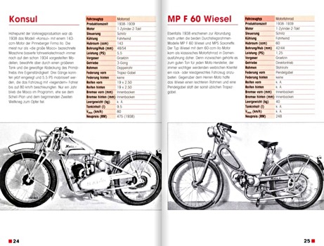 Pages of the book [TK] Maico - Motorrader 1934-1994 (1)