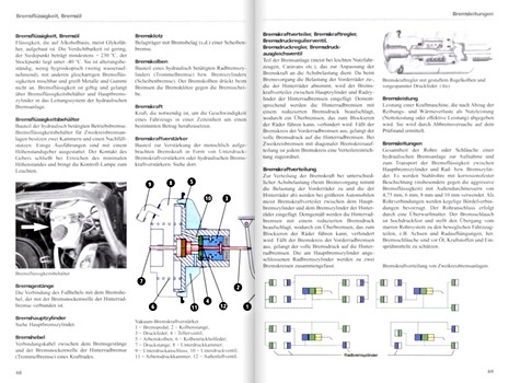 Seiten aus dem Buch Lexikon der Kraftfahrzeugtechnik (1)