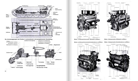 Páginas del libro Panzer V Panther und seine Abarten (Spielberger) (2)