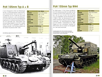 Strony książki [TK] Artilleriesysteme der Bundeswehr seit 1956 (1)