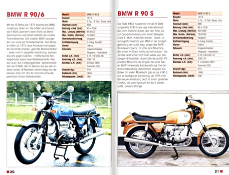 Pages of the book [TK] Youngtimer - Motorrader 1970-1980 (2)