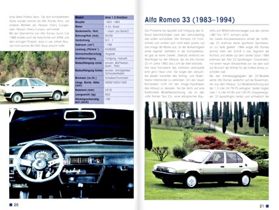 Páginas del libro Alfa Romeo - Alle Modelle seit 1945 (Typen-Kompass) (1)