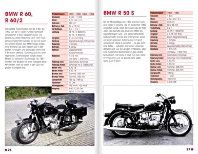 Páginas del libro BMW-Motorräder - seit 1945 (Typen-Kompass) (1)