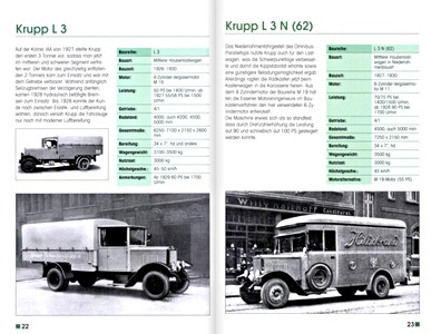 Pages of the book [TK] Krupp Lastwagen 1925-1974 (2)
