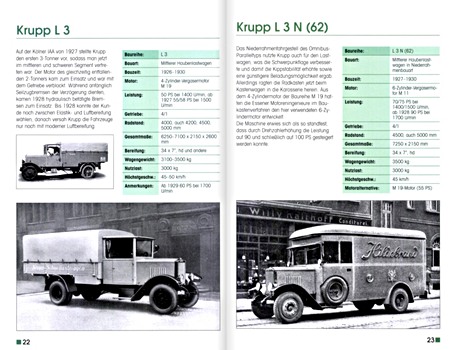 Seiten aus dem Buch [TK] Krupp Lastwagen 1925-1974 (2)