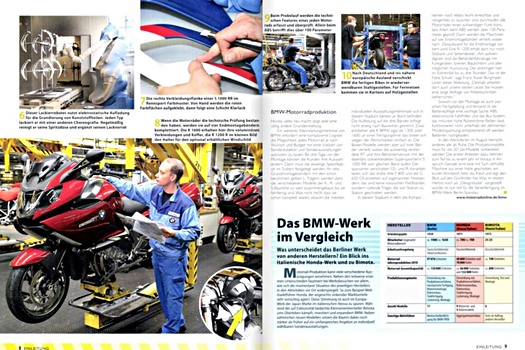 Pages of the book BMW Motorrad-Faszination (1)