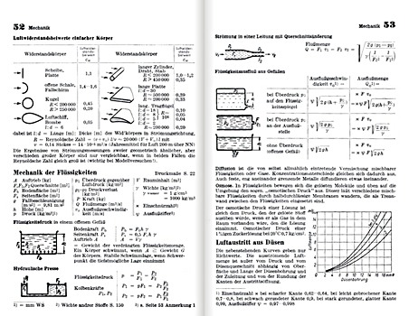 Pages of the book Kraftfahrtechnisches Taschenbuch Reprint 1954 (1)