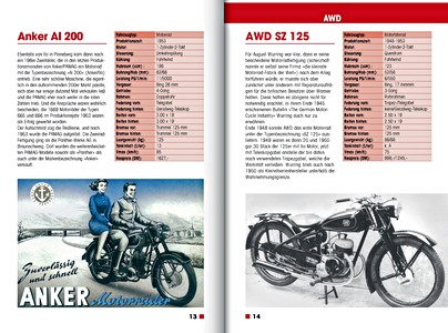 Seiten aus dem Buch [TK] Deutsche Motorradmarken - Kleine Hersteller (1) (1)