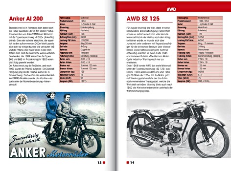 Pages of the book [TK] Deutsche Motorradmarken - Kleine Hersteller (1) (1)